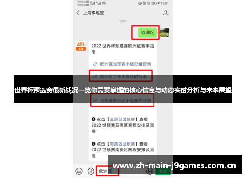 世界杯预选赛最新战况一览你需要掌握的核心信息与动态实时分析与未来展望