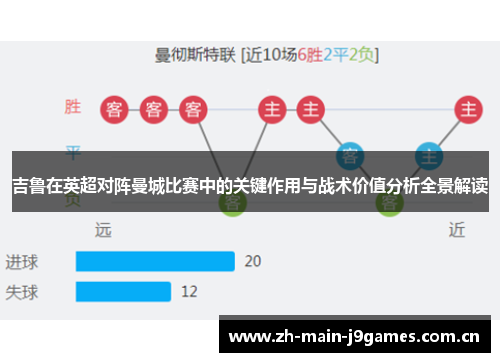 吉鲁在英超对阵曼城比赛中的关键作用与战术价值分析全景解读